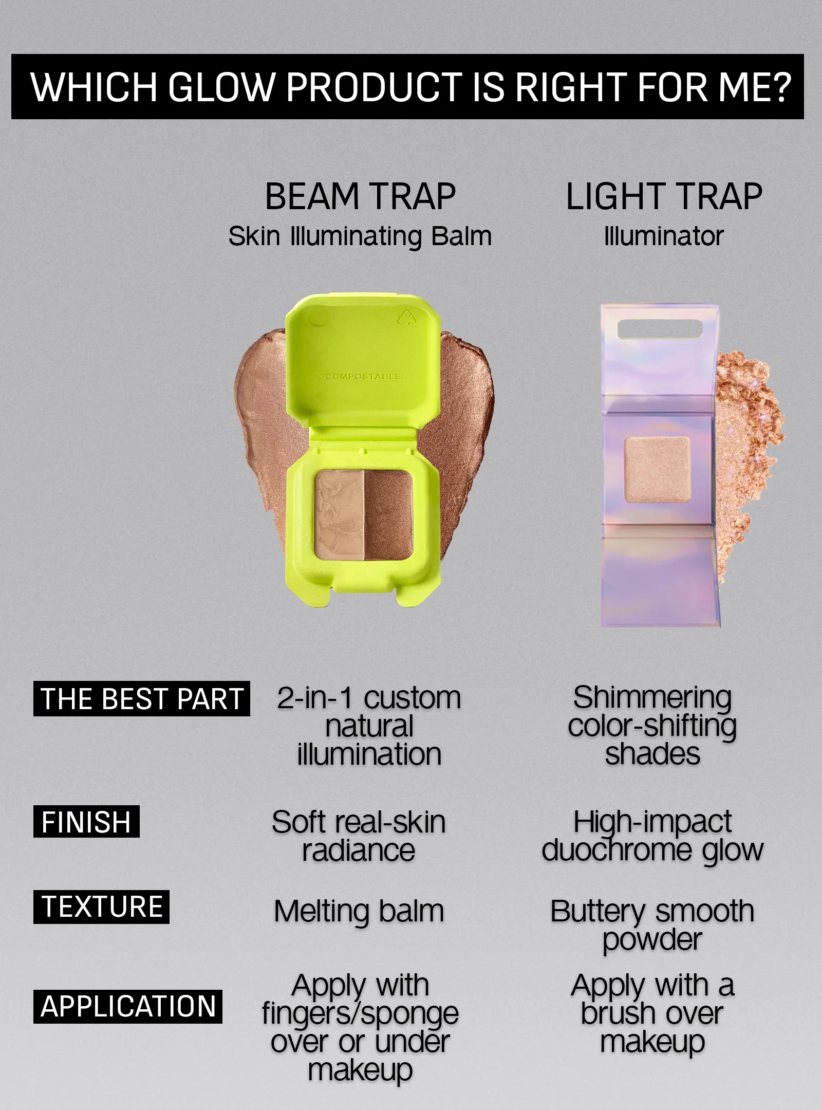BEAM TRAP ILLUMINATING BALM LIGHT BEAM/DEEP BEAM - Image 11