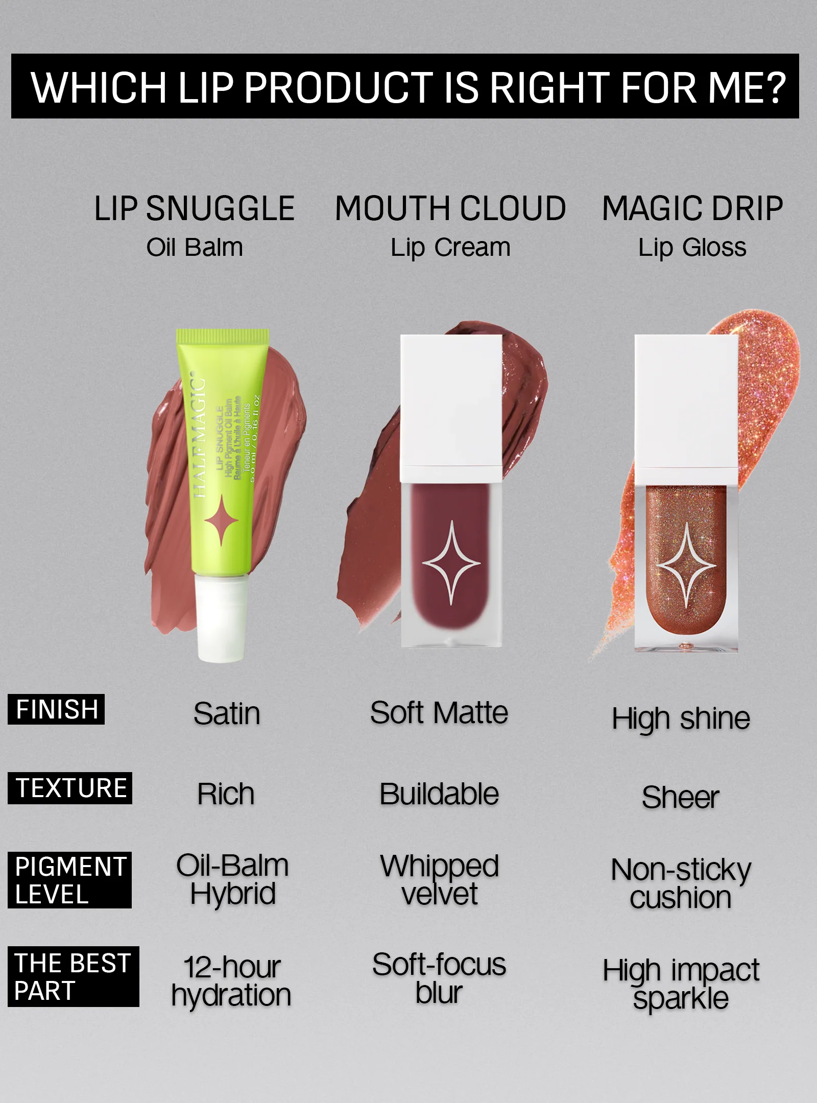 LIP SNUGGLE HIGH PIGMENT OIL-BALM - Image 47
