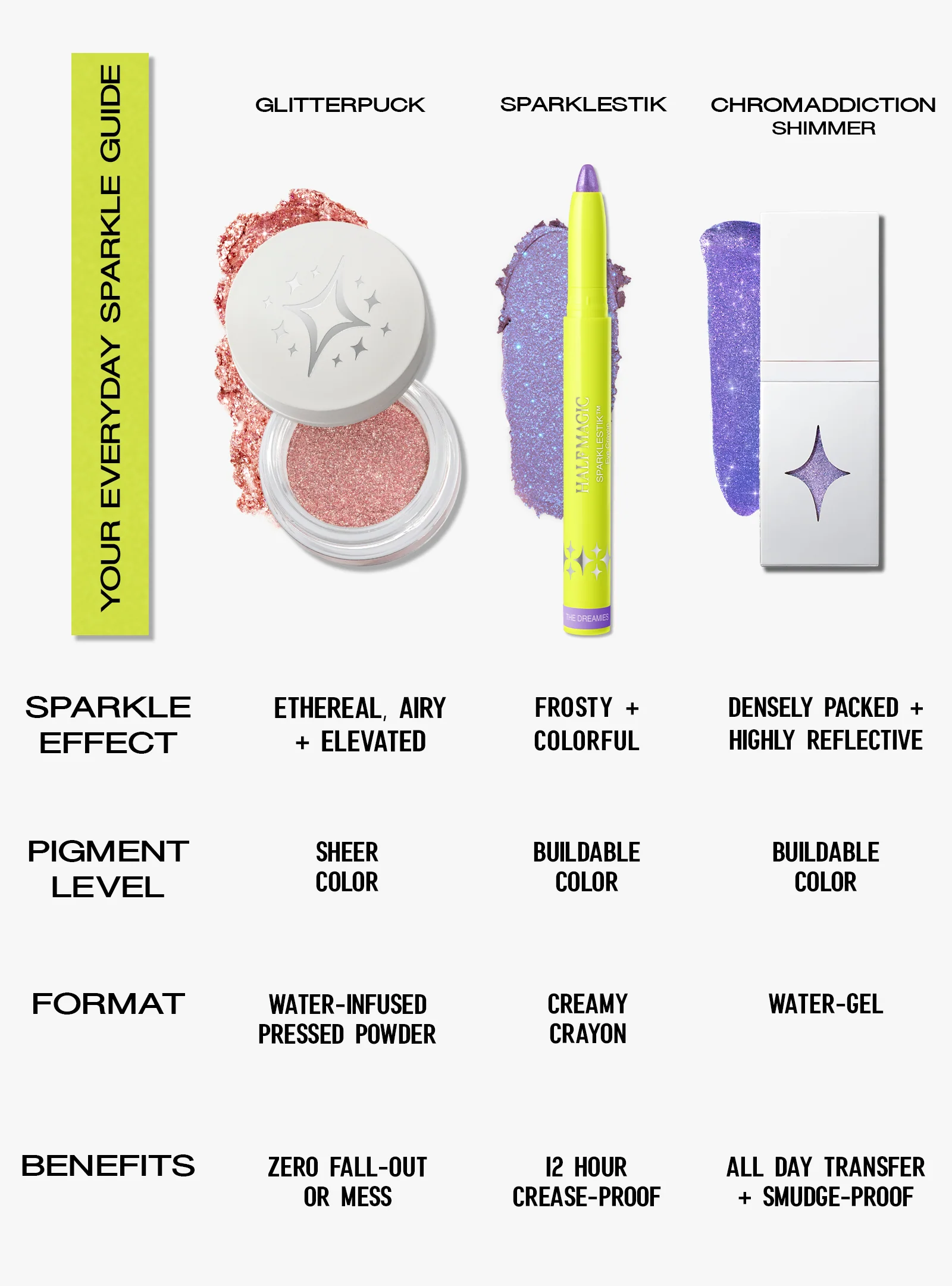 SPARKLESTIK EYE CRAYON - Image 54